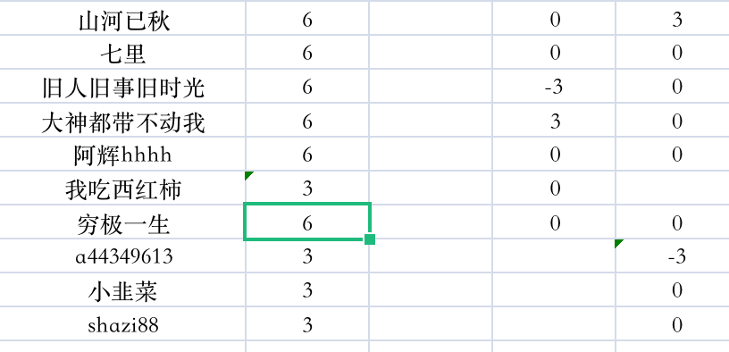 截屏2023-03-10 下午9.34.04.png