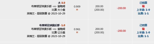 布莱顿.png