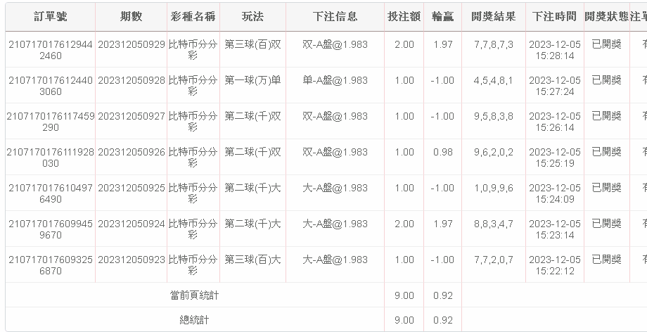 截图20231205154204.png
