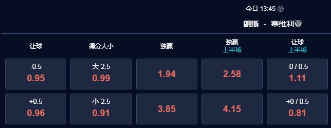 朗斯、.jpg