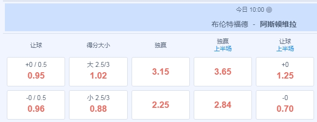 维拉.jpg