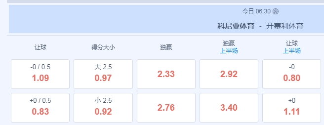 科尼亚体育.jpg