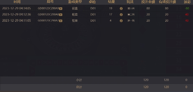轮盘打和.png