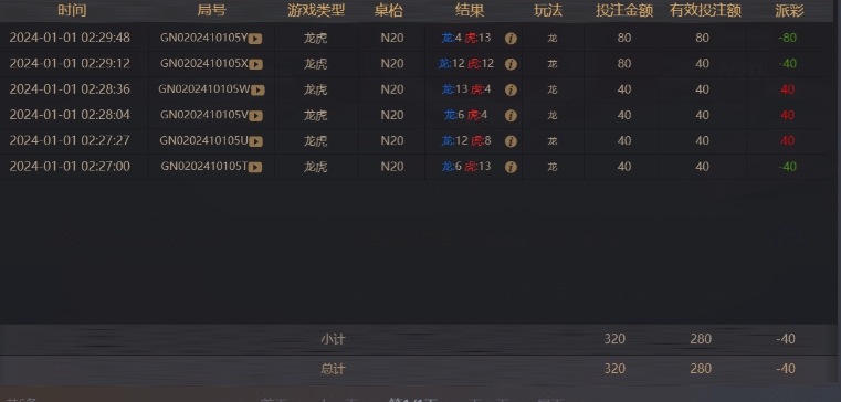 龙虎亏40.png