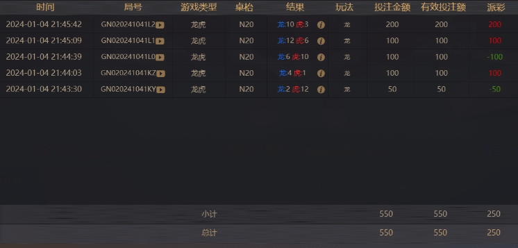 龙虎赚250.png