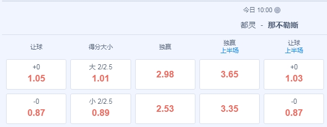 都灵.jpg
