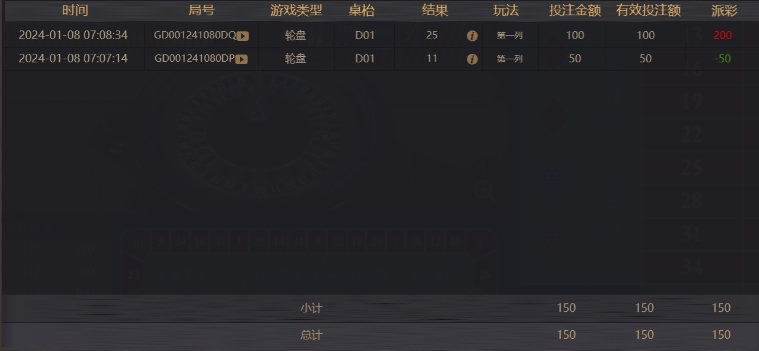 轮盘赚150.png