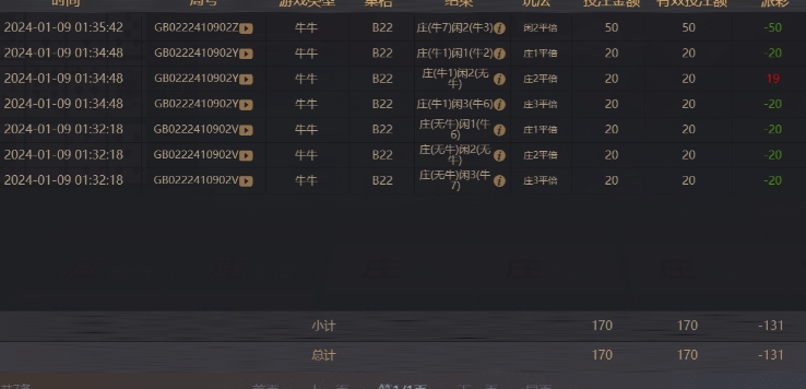 牛牛亏131.png
