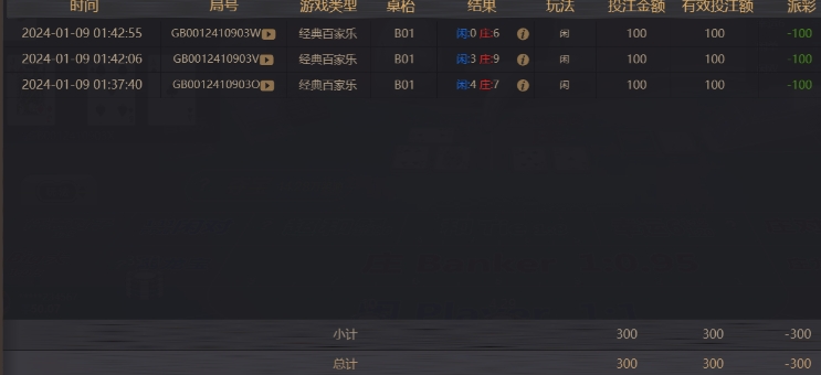 百家乐亏300.png