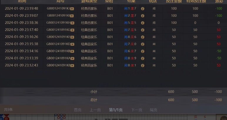 百家亏100.png