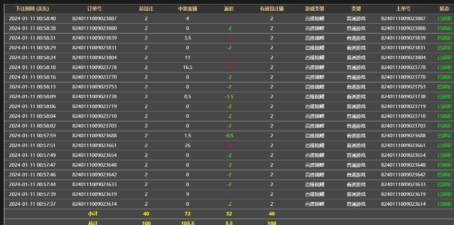 老虎机赚5.5.png