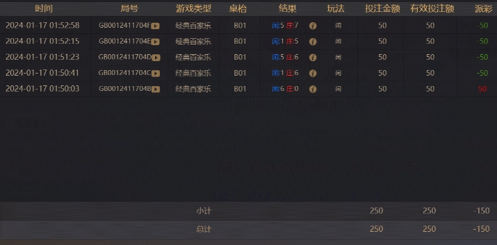 百家亏150.png