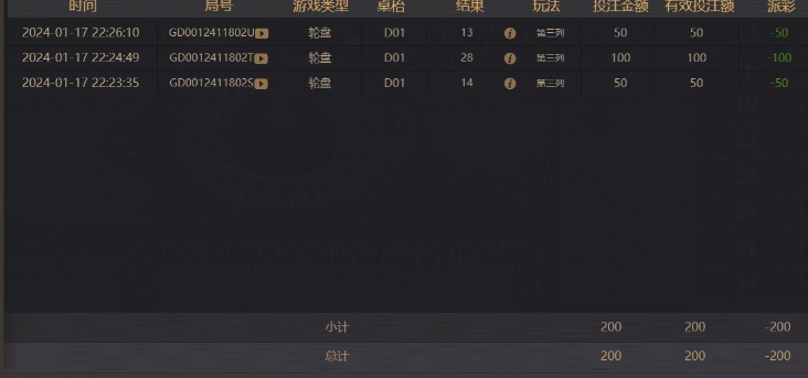 轮盘亏200.png
