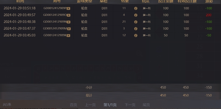 轮盘亏150.png