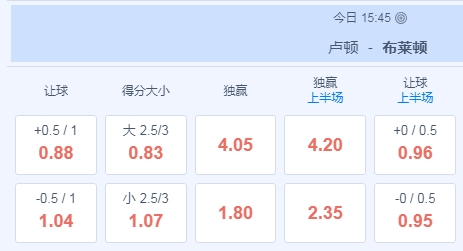 卢顿.jpg