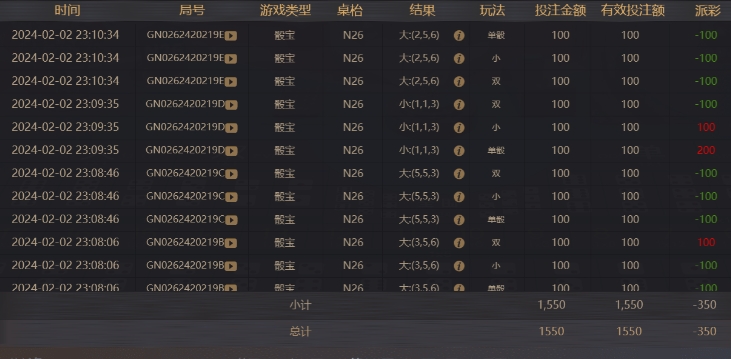 骰宝亏350.png