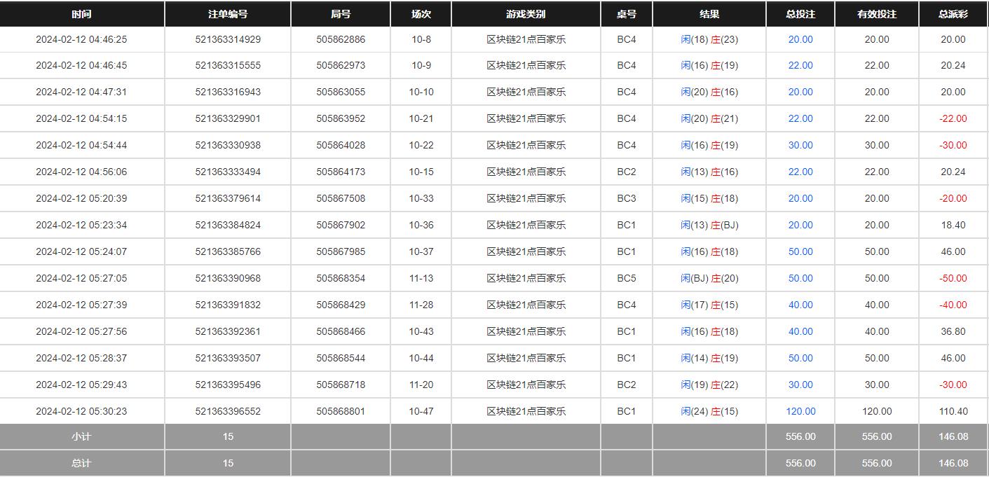 360截图20240212173101009.jpg