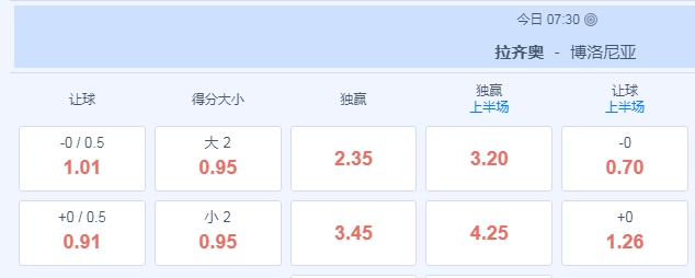拉齐奥.jpg