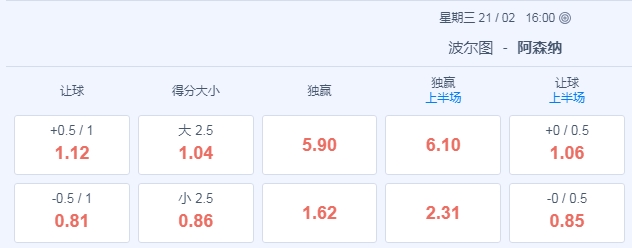 波尔图.jpg