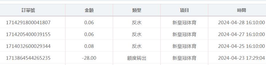 360截图20240428172809009.jpg